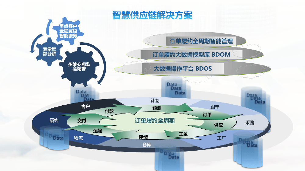 宇淼科技成功簽約星辰創(chuàng)客智慧供應(yīng)鏈管理（山西）有限公司-網(wǎng)站制作