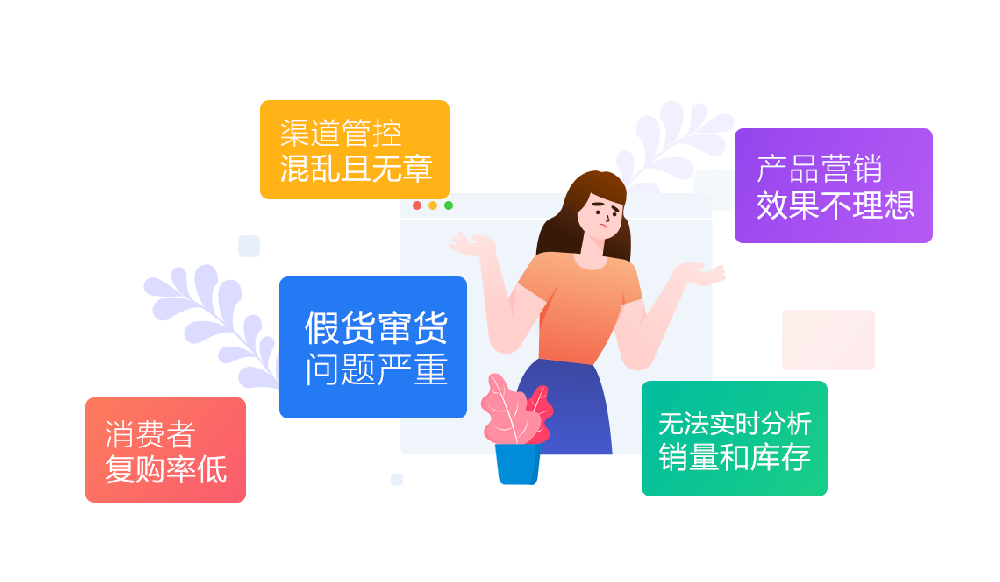 宇淼科技·防偽溯源酒水飲料解決方案-網(wǎng)站制作