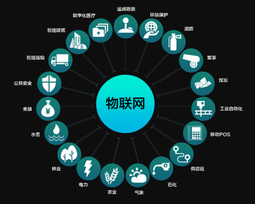 宇淼科技成功簽約山東華允物聯(lián)科技有限公司-網(wǎng)站制作